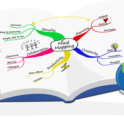 HƯỚNG DẪN CÁCH ĐƠN GIẢN NHẤT ĐỂ HỌC VĂN HIỆU QUẢ THEO SƠ ĐỒ TƯ DUY