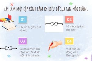 NGƯỜI LỚN CÓ THỂ LÀM GÌ ĐỂ GIÁO DỤC CẢM XÚC CHO TRẺ EM?
