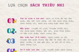 Cẩm nang lựa chọn sách thiếu nhi theo độ tuổi